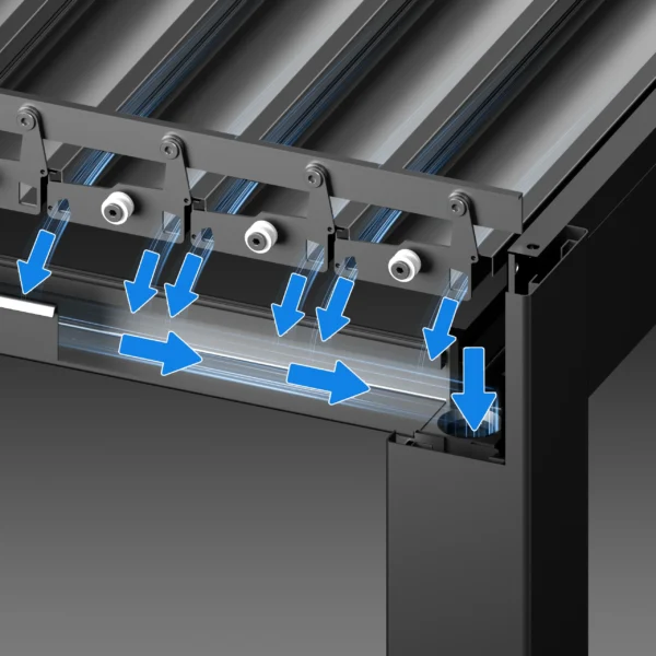 sky pergola water drainage